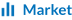 Market