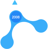 2008